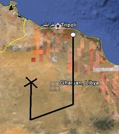 Missile Flight Path